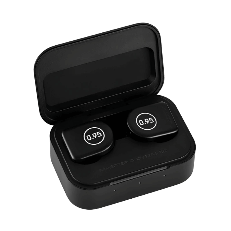 MW07 Plus Charging Case & Canvas Pouch For Leica